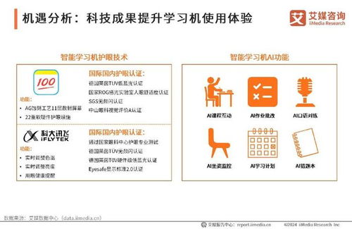 AI大模型賦能智能學(xué)習(xí)機 為傳統(tǒng)教育管理注入一汪春水